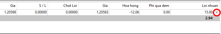 closing orders on MT4