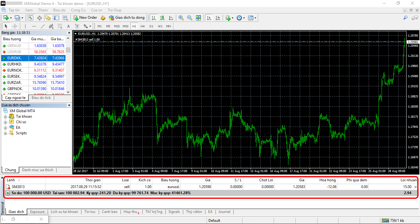 closing orders on MT4