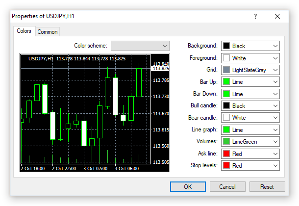 how to change candlestick color