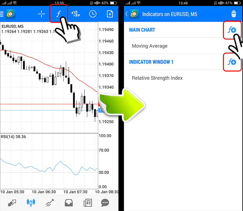 How to add multiple indicators