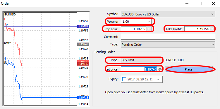 MT4 pending order