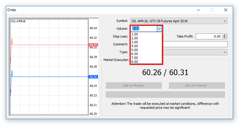 Solution to the problem when MT4 transaction screen becomes gray