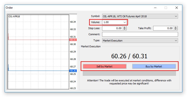 Solution to the problem when MT4 transaction screen becomes gray