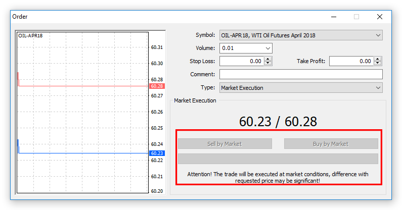 Solution to the problem when MT4 transaction screen becomes gray