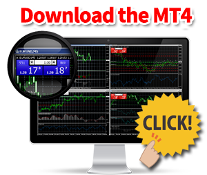 XM Minimum Deposit Guide (2021), deposit xm.