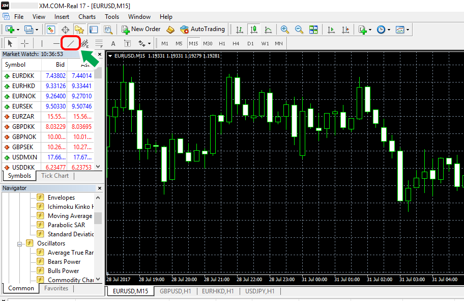 Drawing Trend Line on MT4