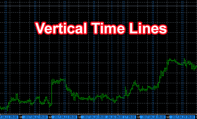 vertical time line