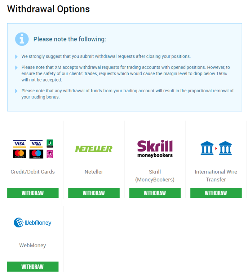 XM Deposit and Withdrawal Methods in 2021, xm card withdrawal.