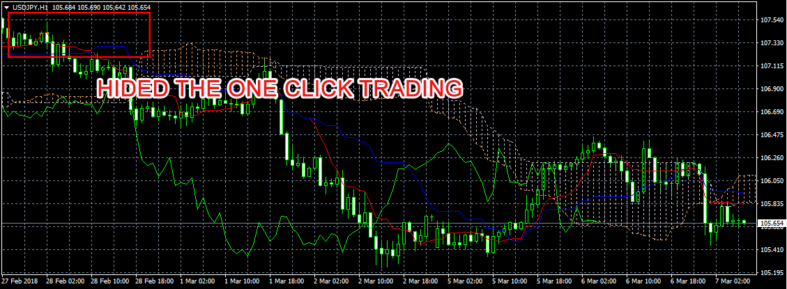 hide xm mt4 one click trading